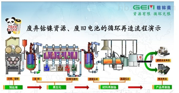 二手家用电器与垃圾真空收集系统的区别,实地数据解释定义_特别版85.59.85