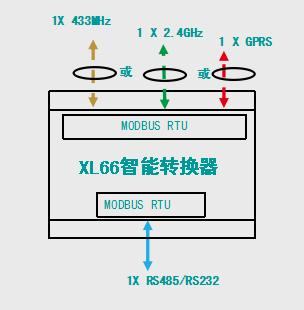 大型信号屏蔽器的原理与应用,实地验证方案策略_4DM16.10.81