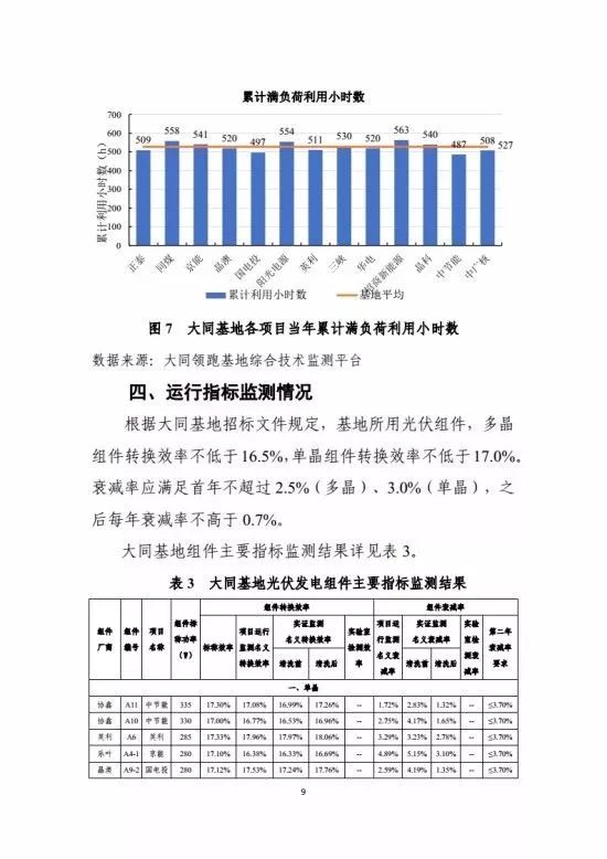 钴精粉，定义、性质、应用及重要性,实地数据验证执行_网红版88.79.42