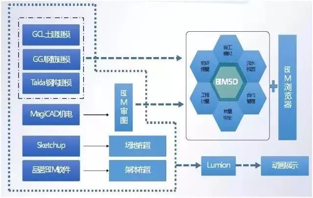 撩汉小行家 第8页