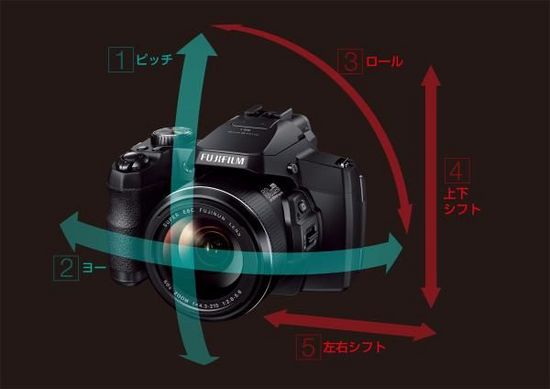 光学照相机工作原理探究,全面应用数据分析_挑战款69.73.21