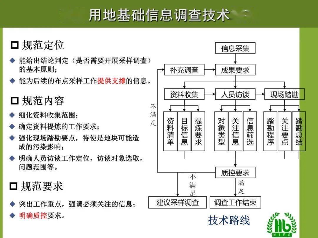 起动器的作用，深入了解其重要性与应用领域,专家意见解析_6DM170.21