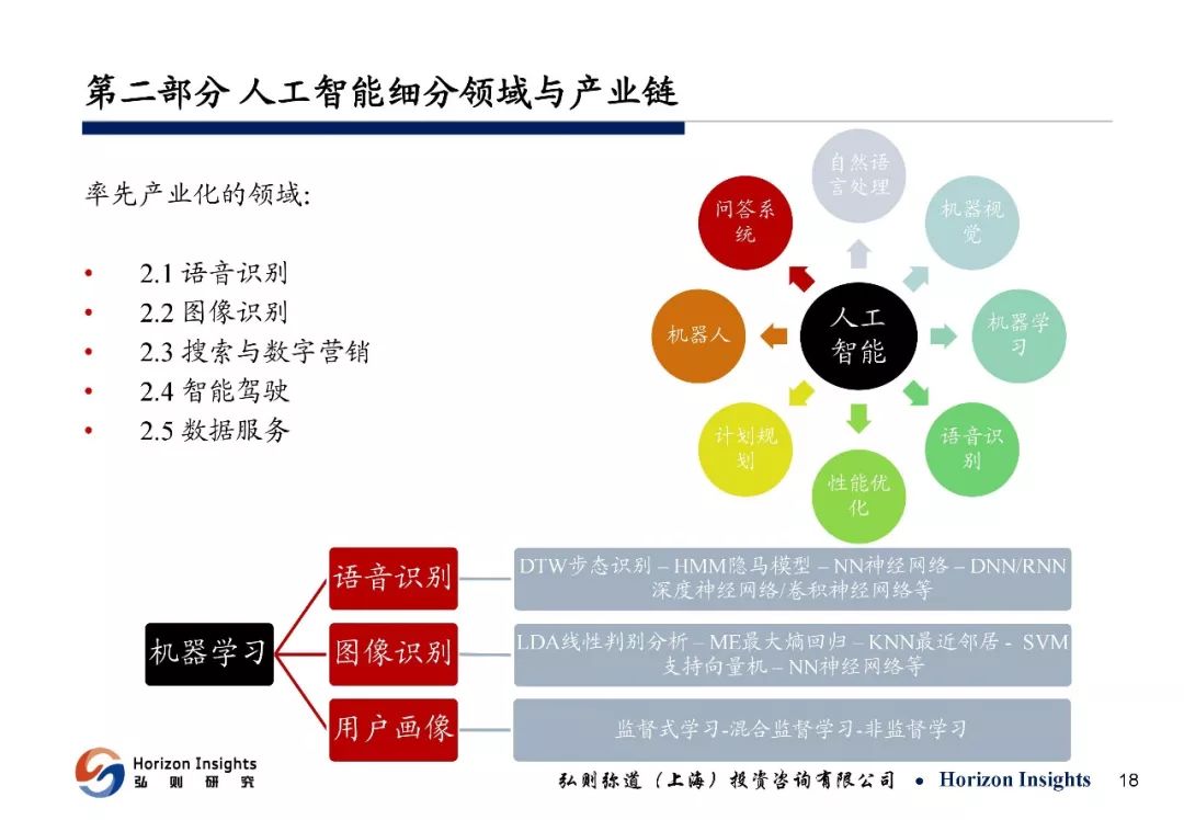 五金配件、OEM加工、人工智能与体育产业之间的联系,实践验证解释定义_安卓76.56.66