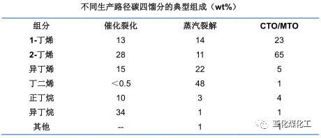 沸石加工与应用,高效分析说明_Harmony79.46.34