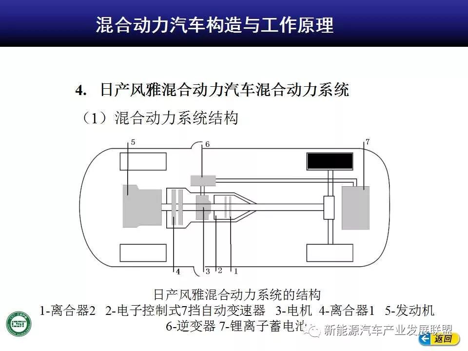 除湿机与冷藏车电磁阀工作原理区别解析,现状分析说明_安卓版83.27.21