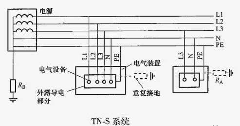 泵配件与舞台灯光线的接线图及详细步骤,可靠操作策略方案_Max31.44.82