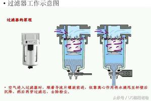 波箱油手动换好还是机器放好，一篇文章探讨两种更换波箱油方式的优劣,实地数据解释定义_特别版85.59.85