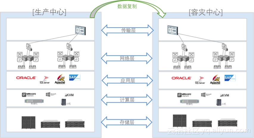 集装箱官方熏蒸流程详解,最新热门解答落实_MP90.878