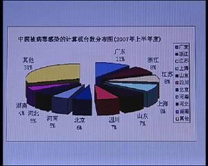 遇见你就被撂倒 第7页