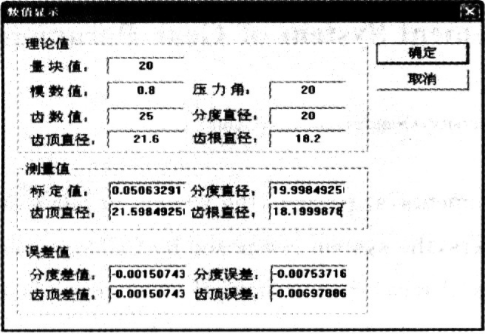 关于3204b齿轮检测仪的全面解析,定量分析解释定义_复古版94.32.55