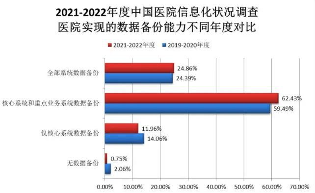 为爱所痴 第6页