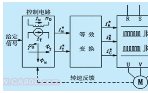 音频线加工，专业流程与技巧,高效分析说明_Harmony79.46.34