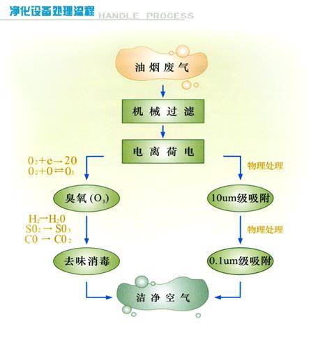 清理机械的种类及应用概述,实时解答解析说明_Notebook65.47.12