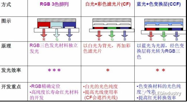 电渗析工艺设计,数据驱动计划_WP35.74.99