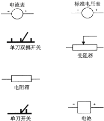 电路分析实验箱配套电流表，功能与应用解析,全面分析说明_Linux51.25.11