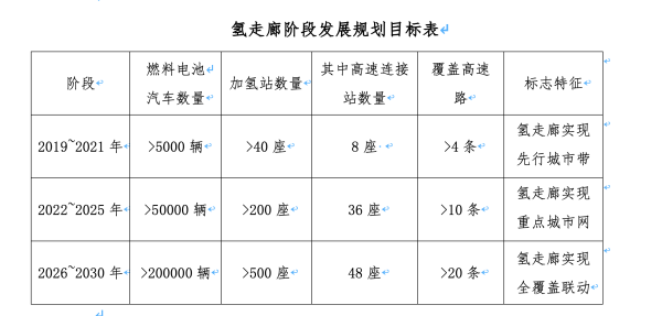 集中控制的意义与实现方式，一种高效的管理与操作模式,高速方案规划_领航款48.13.17