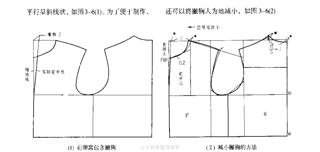 残心残梦 第7页