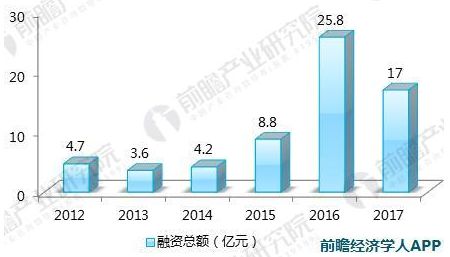 老化箱与基于人工智能的智能安全帽的关系探讨,效率资料解释定义_Elite51.62.94