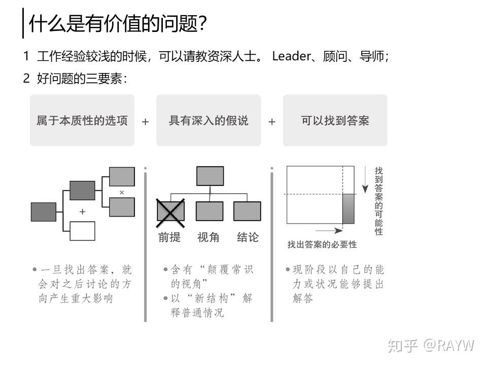 卫生香，定义、功能与应用,互动策略评估_V55.66.85