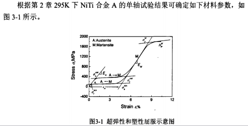 镍钛合金的导电性能研究，其导电性是否良好？,全面应用数据分析_挑战款69.73.21