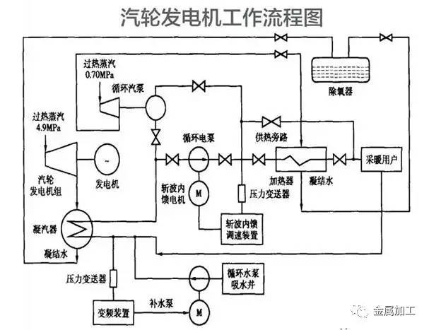 顛峰战犯 第7页