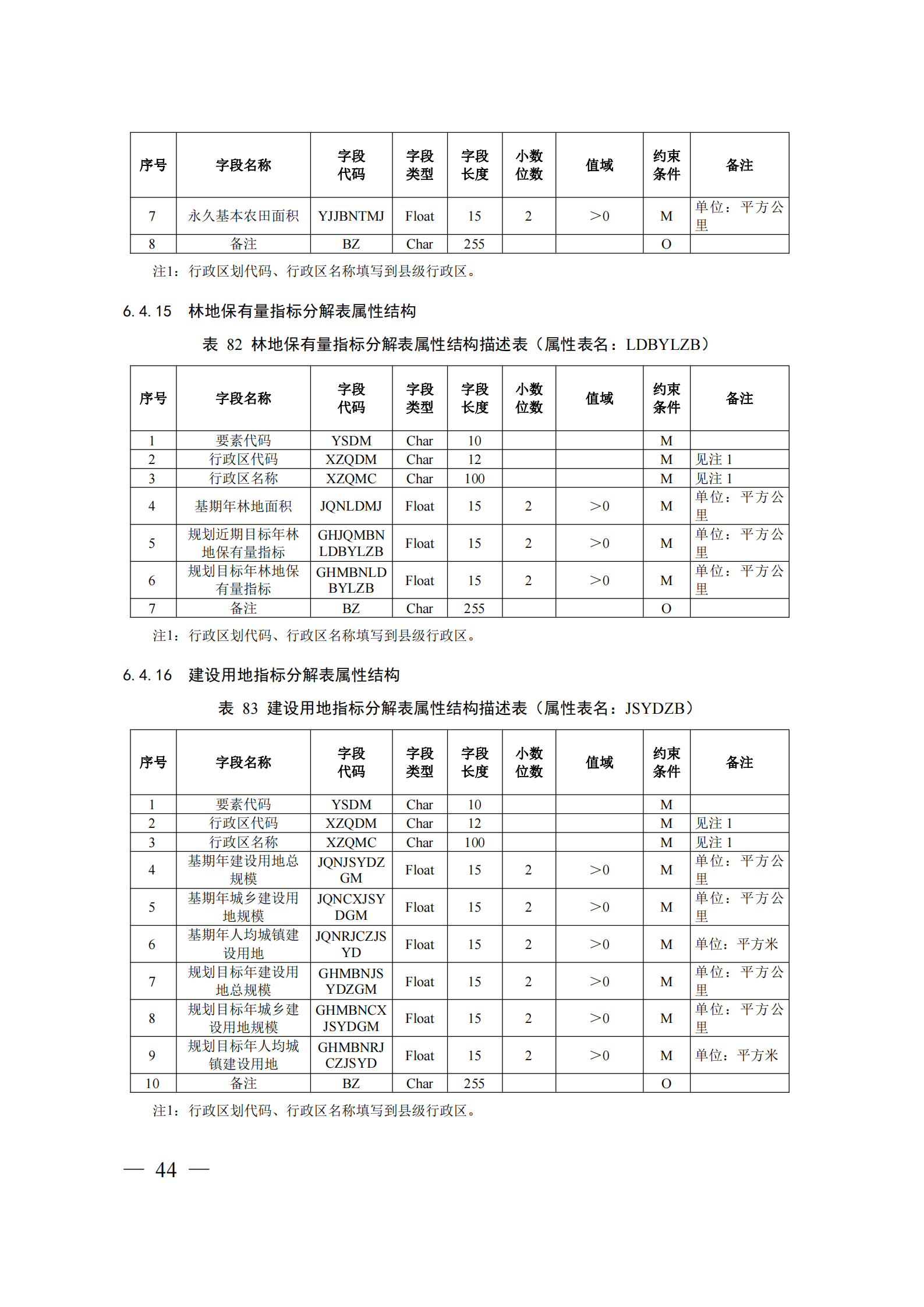 复写纸的工作原理,整体讲解规划_Tablet94.72.64