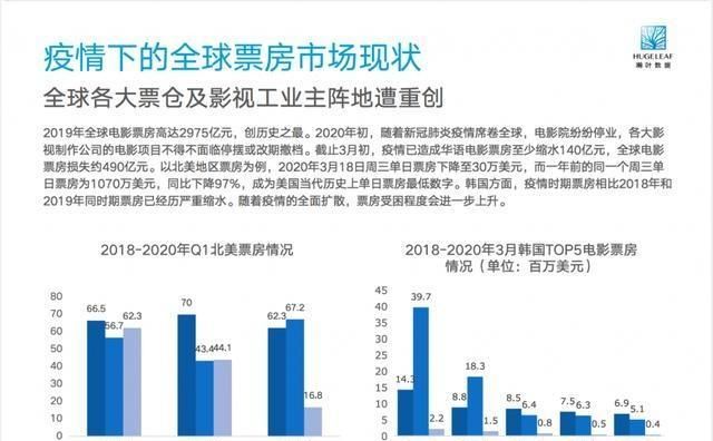 催化剂的未来展望，创新、应用与挑战,收益成语分析落实_潮流版3.739