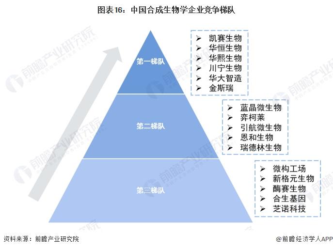 制药合成仿真系统，引领制药工业进入新时代的技术革新,理论分析解析说明_定制版43.728