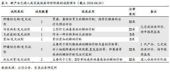 太阳能组装厂房可行性分析报告,迅速执行计划设计_mShop18.84.46