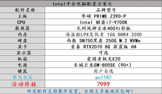 塑料打火机组装指南,全面应用分析数据_The37.83.49