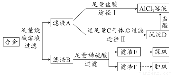 百洁垫与废旧滤板的关系，一种深入探究,战略性方案优化_Chromebook56.71.50