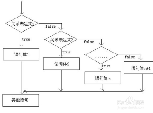 臭氧发生器接线步骤详解,全面分析说明_Linux51.25.11