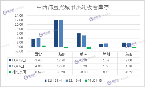 建筑涂料、调频器与库存皮革网之间的关系探究,社会责任方案执行_挑战款38.55