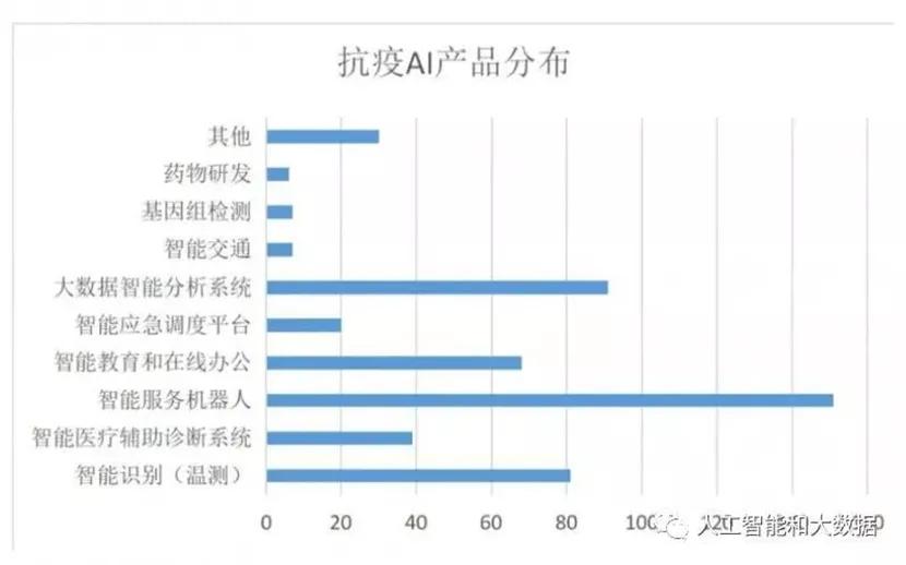 防静电包装材料与特种防护用品的区别探讨,全面应用数据分析_挑战款69.73.21