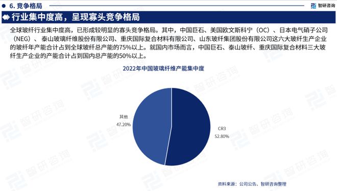 玻璃纤维造纸技术，工艺、应用与优化,完善的机制评估_SE版33.20.55