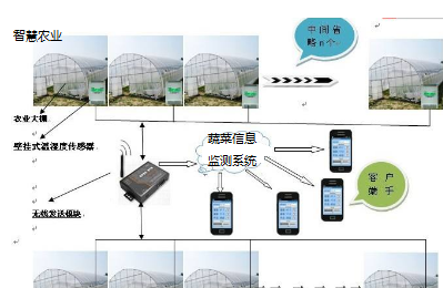 停车场监控系统设计,实地计划设计验证_钱包版46.27.49