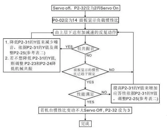 中福马热磨机的价格及其相关因素探讨,战略性方案优化_Chromebook56.71.50