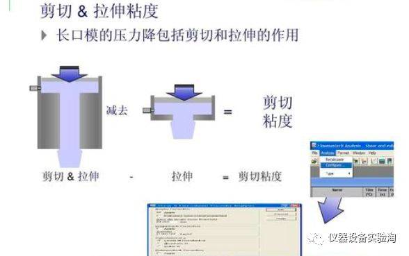 落帘涂布设备的概述及应用研究,定性分析解释定义_豪华版97.73.83