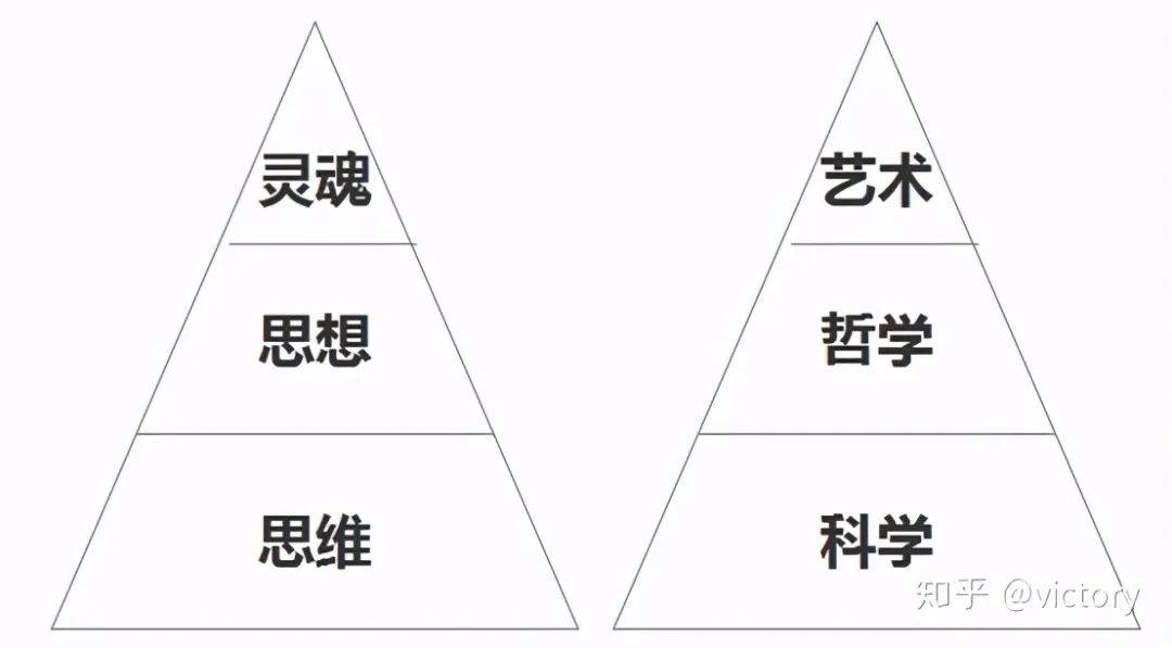 电位差计与碟子摆盘的造型关系，一种科学与艺术的交融,精细解析评估_UHD版24.24.68