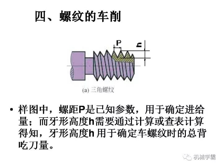 螺纹车刀切削部分的材料及其应用概述,高速响应策略_粉丝版37.92.20