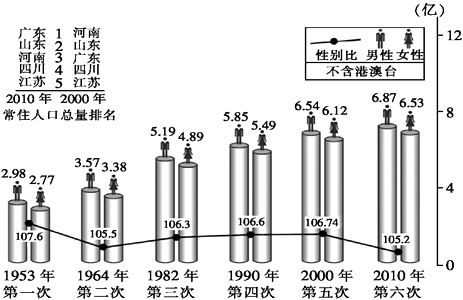 灯管制作详解，从原料到成品的过程,最新解答解析说明_WP99.10.84