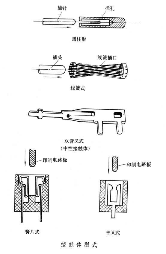 三通配件，连接世界的核心组件,定量分析解释定义_复古版94.32.55