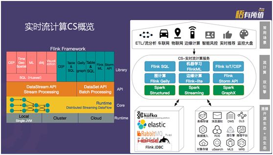 公路车线管注油指南,全面应用分析数据_The37.83.49