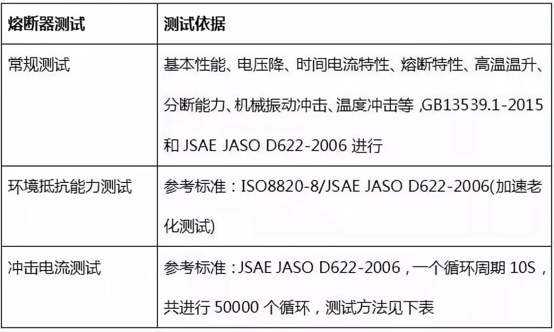 二手高头车转让，专业评估与选购指南,可靠性策略解析_储蓄版78.91.78