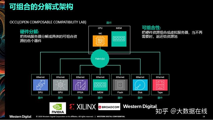 冰桶定制，打造专属的冷藏解决方案,全面应用分析数据_The37.83.49