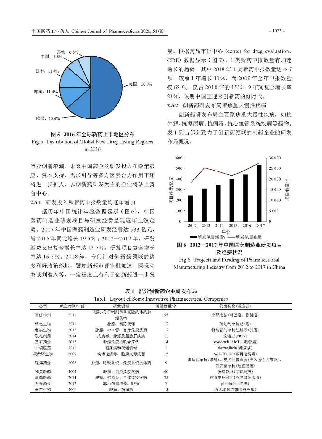 什么是纳米面料,专业说明评估_粉丝版56.92.35