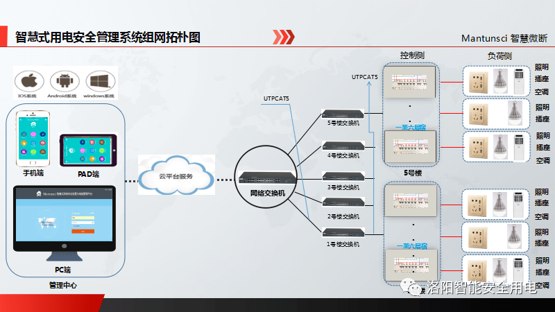 变送器项目，设计与应用探讨,创新计划分析_Executive69.24.47