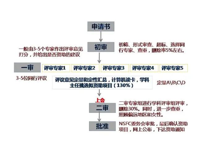 水晶和人造水晶的区别，深入了解天然与合成的差异,实证说明解析_复古版67.895