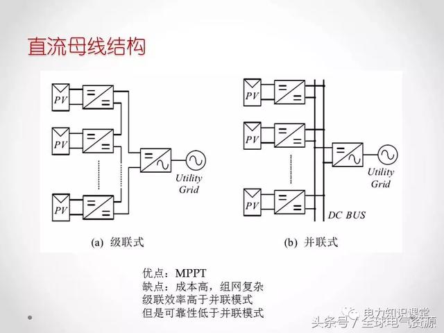 电抗器和放电线圈，电力系统中不可或缺的重要元件,实地计划设计验证_钱包版46.27.49