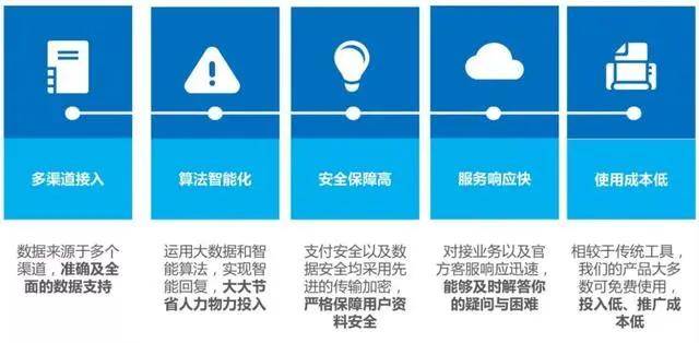 非接触式温度计工厂，技术与创新的融合,收益成语分析落实_潮流版3.739